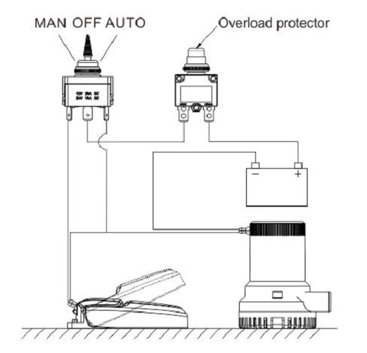 auto bilge pump wiring